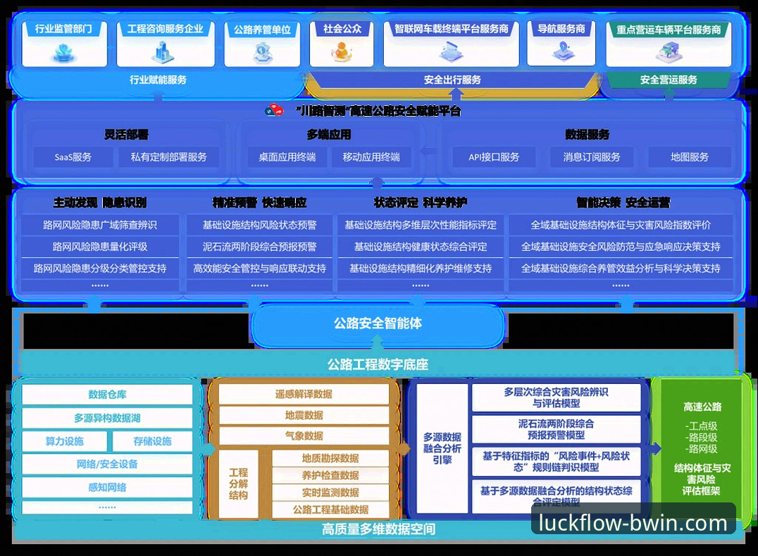BWIN必赢多元化赛事常见问题深度解析:从用户体验到数据驱动的全面分析