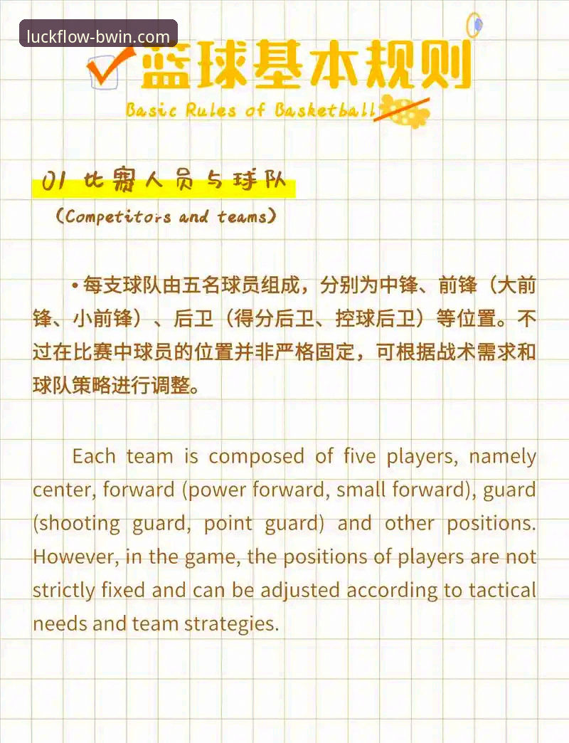 BWIN必赢体育平台NBA赛事深度解析与使用教程