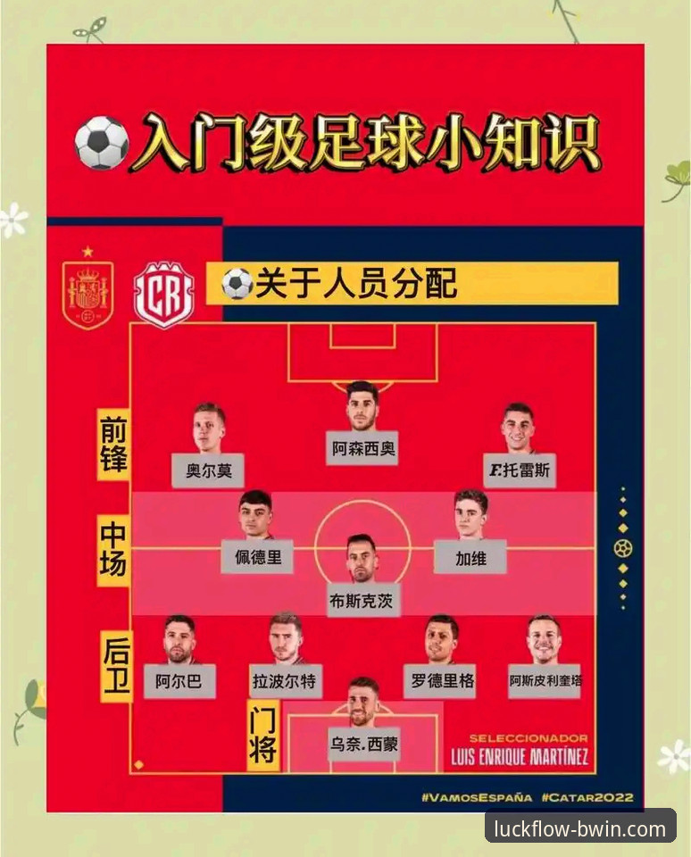 18岁亚马尔世界杯首球操作教程:从梅西纪录到BWIN必赢体育观赛全解析