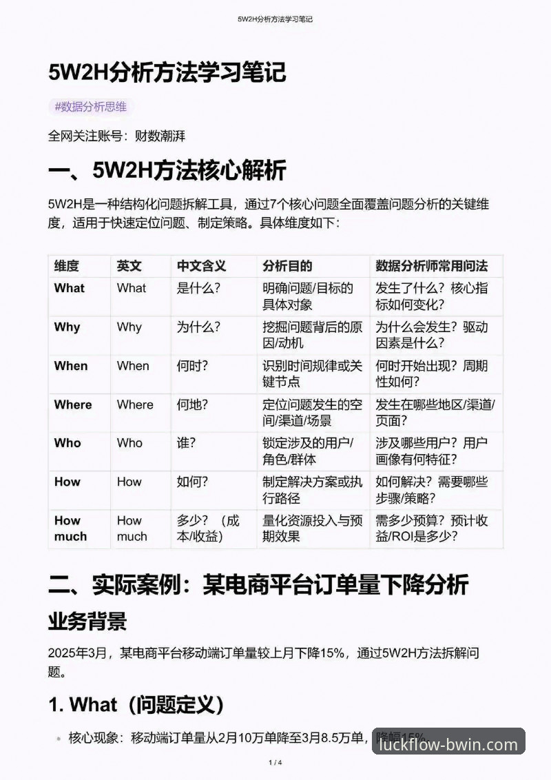 资深分析师解读：BWIN必赢APP下载必备与高效使用全攻略